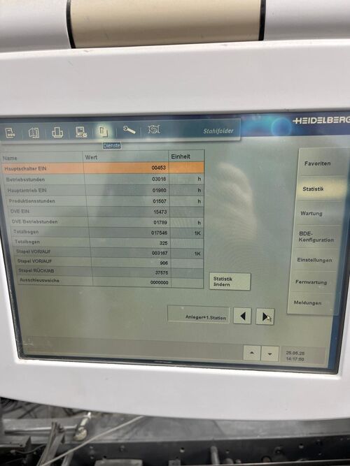 Heidelberg Stahlfolder TH 66/64 - FFH